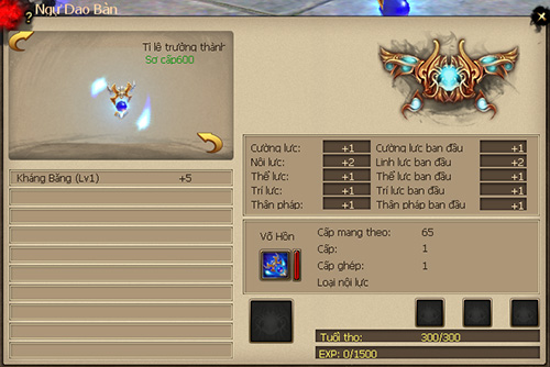 Tan Thien Long 3D Tan Thien Long 3D